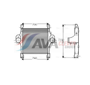 Chladič turba AVA Clever Choice IV4069
