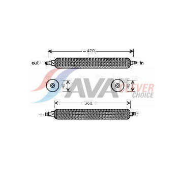 Susarna, klimatizace AVA Clever Choice JRD003