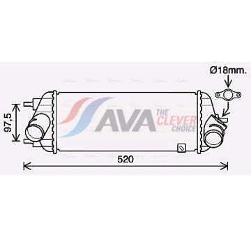 Chladič turba AVA Clever Choice KA4281