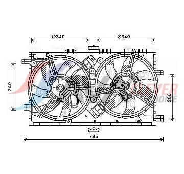 Větrák, chlazení motoru AVA Clever Choice OL7641