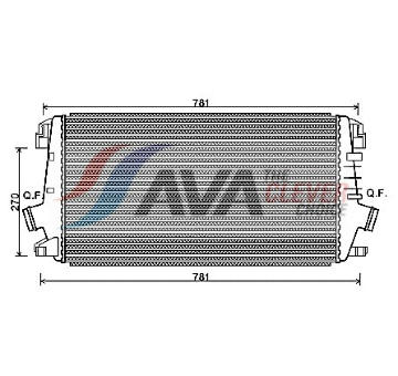 Chladič turba AVA Clever Choice OLA4550