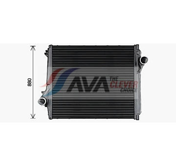 Chladič turba AVA Clever Choice RE4143