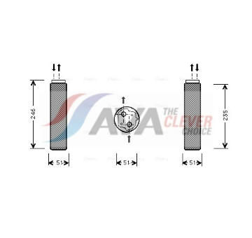Susarna, klimatizace AVA Clever Choice RTD094
