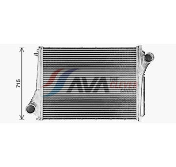 Chladič turba AVA Clever Choice VL4111