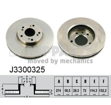 Brzdový kotouč NIPPARTS J3300325