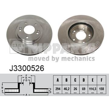 Brzdový kotouč NIPPARTS J3300526