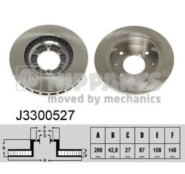 Brzdový kotúč NIPPARTS J3300527