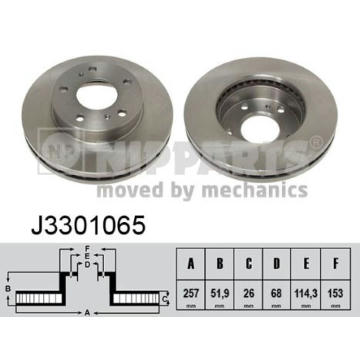 Brzdový kotúč NIPPARTS J3301065