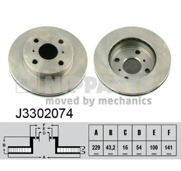 Brzdový kotouč NIPPARTS J3302074