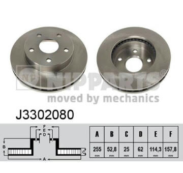 Brzdový kotouč NIPPARTS J3302080