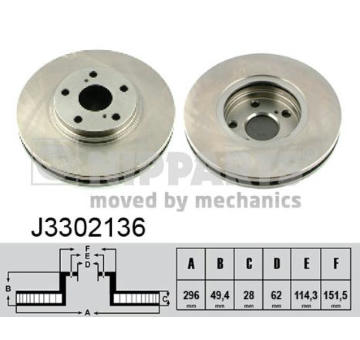 Brzdový kotouč NIPPARTS J3302136