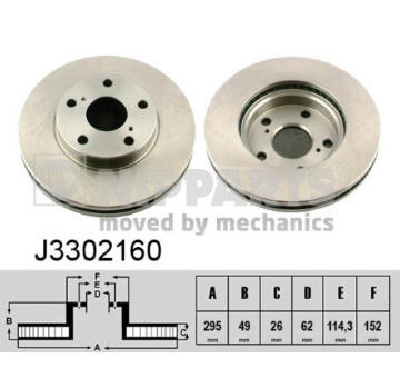 Brzdový kotouč NIPPARTS J3302160