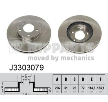 Brzdový kotouč NIPPARTS J3303079