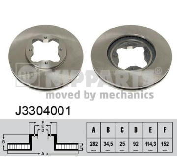 Brzdový kotouč NIPPARTS J3304001