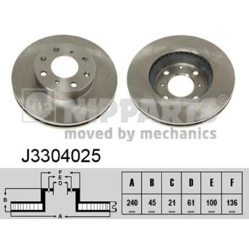 Brzdový kotouč NIPPARTS J3304025