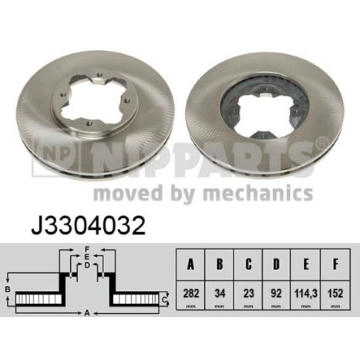 Brzdový kotúč NIPPARTS J3304032