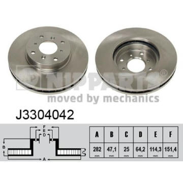 Brzdový kotouč NIPPARTS J3304042