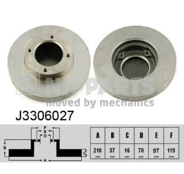 Brzdový kotouč NIPPARTS J3306027