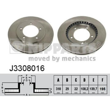 Brzdový kotouč NIPPARTS J3308016