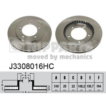 Brzdový kotouč NIPPARTS J3308016HC