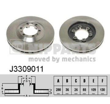 Brzdový kotouč NIPPARTS J3309011