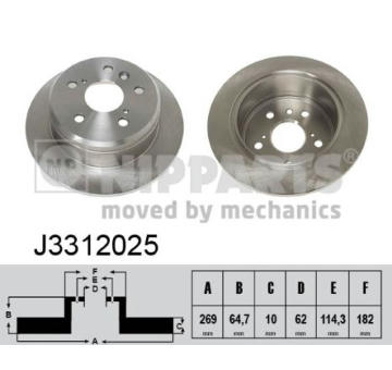 Brzdový kotouč NIPPARTS J3312025