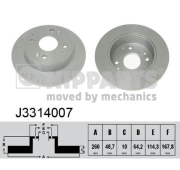 Brzdový kotouč NIPPARTS J3314007