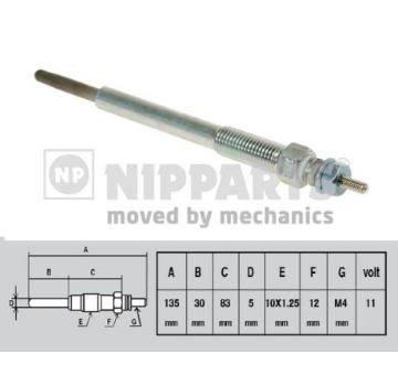 Zhavici svicka NIPPARTS J5710502