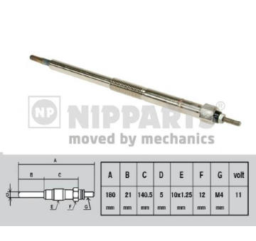 Zhavici svicka NIPPARTS J5711026