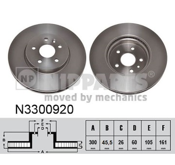 Brzdový kotouč NIPPARTS N3300920