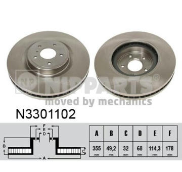 Brzdový kotouč NIPPARTS N3301102