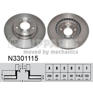 Brzdový kotúč NIPPARTS N3301115