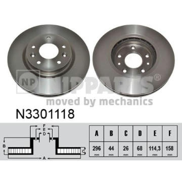 Brzdový kotúč NIPPARTS N3301118