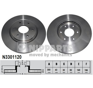 Brzdový kotúč NIPPARTS N3301120