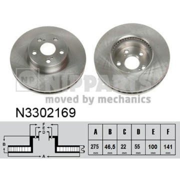 Brzdový kotouč NIPPARTS N3302169