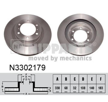 Brzdový kotouč NIPPARTS N3302179