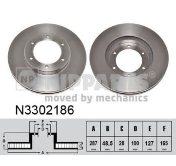 Brzdový kotúč NIPPARTS N3302186