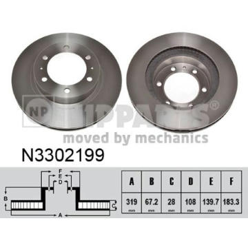 Brzdový kotouč NIPPARTS N3302199