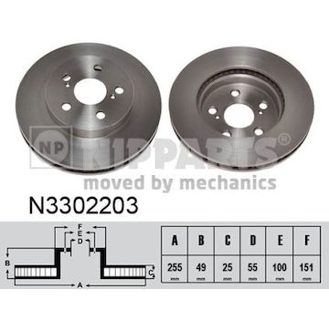 Brzdový kotouč NIPPARTS N3302203