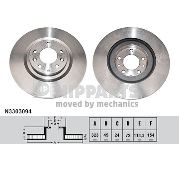 Brzdový kotouč NIPPARTS N3303094