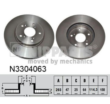 Brzdový kotouč NIPPARTS N3304063