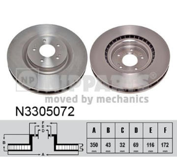 Brzdový kotúč NIPPARTS N3305072