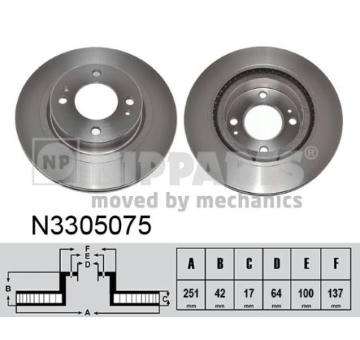Brzdový kotouč NIPPARTS N3305075
