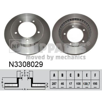 Brzdový kotouč NIPPARTS N3308029