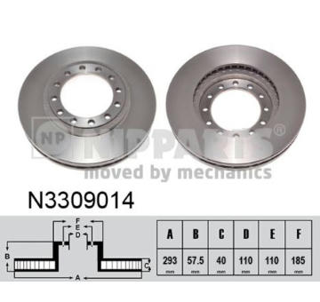 Brzdový kotouč NIPPARTS N3309014