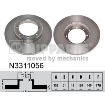 Brzdový kotouč NIPPARTS N3311056