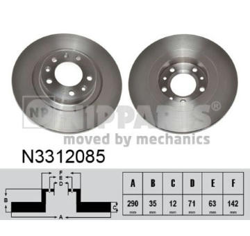 Brzdový kotúč NIPPARTS N3312085