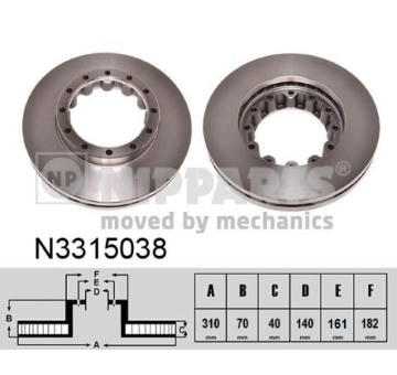 Brzdový kotouč NIPPARTS N3315038