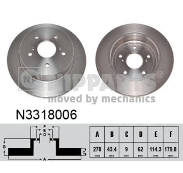 Brzdový kotúč NIPPARTS N3318006