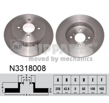 Brzdový kotouč NIPPARTS N3318008